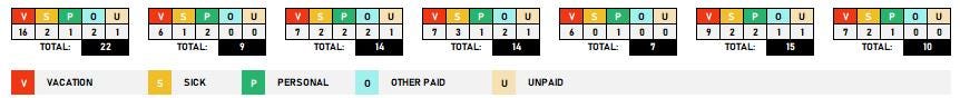 Ultimate Time off Tracker Excel Template Available Google Sheet Ultimate Time off Tracker Excel Template Available Google Sheet