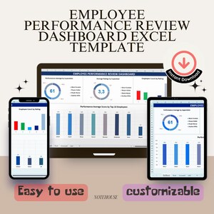 Employee Performance Review Dashboard Excel Template, HR Evaluation Tracker, Supervisor Performance Analytics Tool