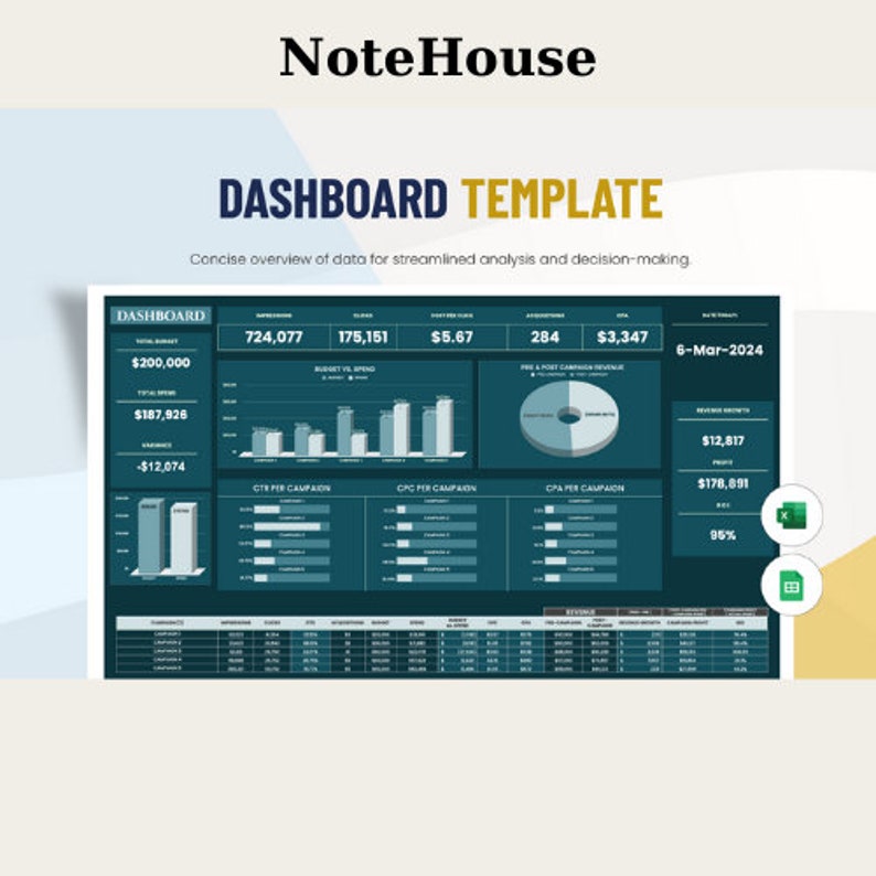 Visualize Your Data With Our Excel Dashboard Template - Etsy