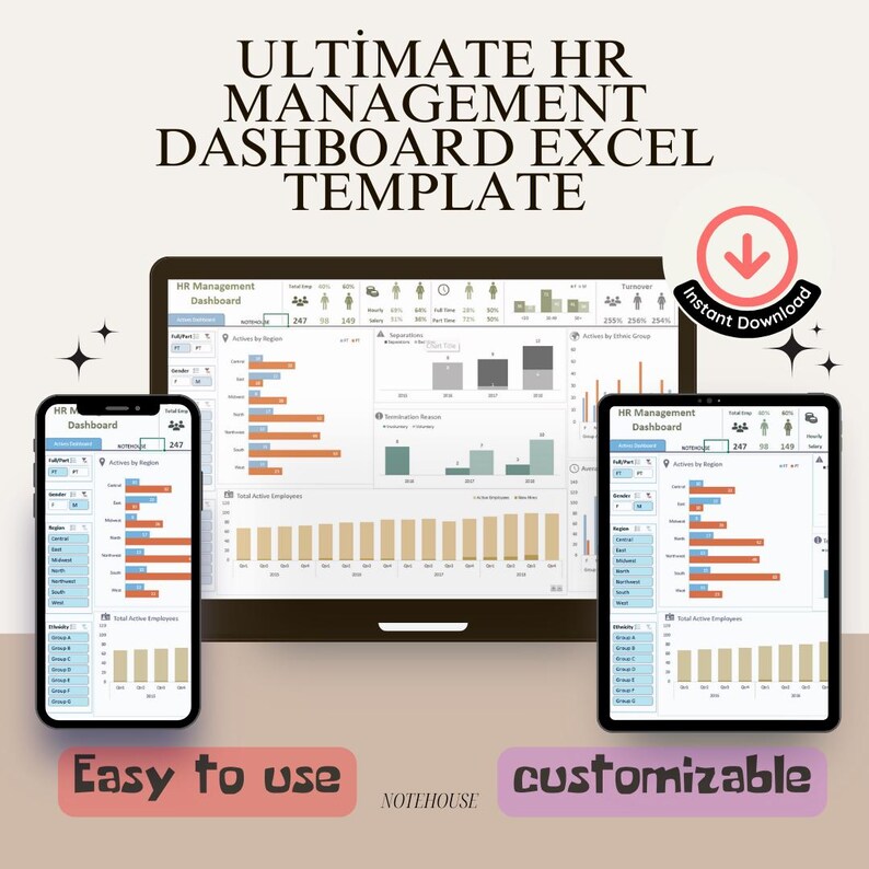 Ultimate HR Management Dashboard Excel Template | Employee & HR ...