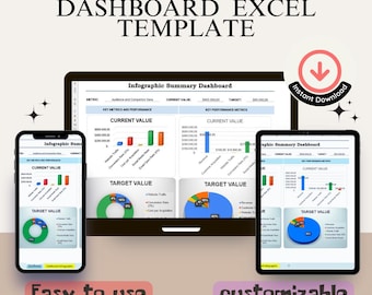 Visualisera data effektivt med vår dashboard-infografikmall i Excel
