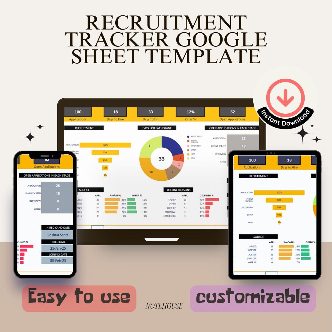 Recruitment Tracker Google Sheet Template – Streamline Your Hiring ...