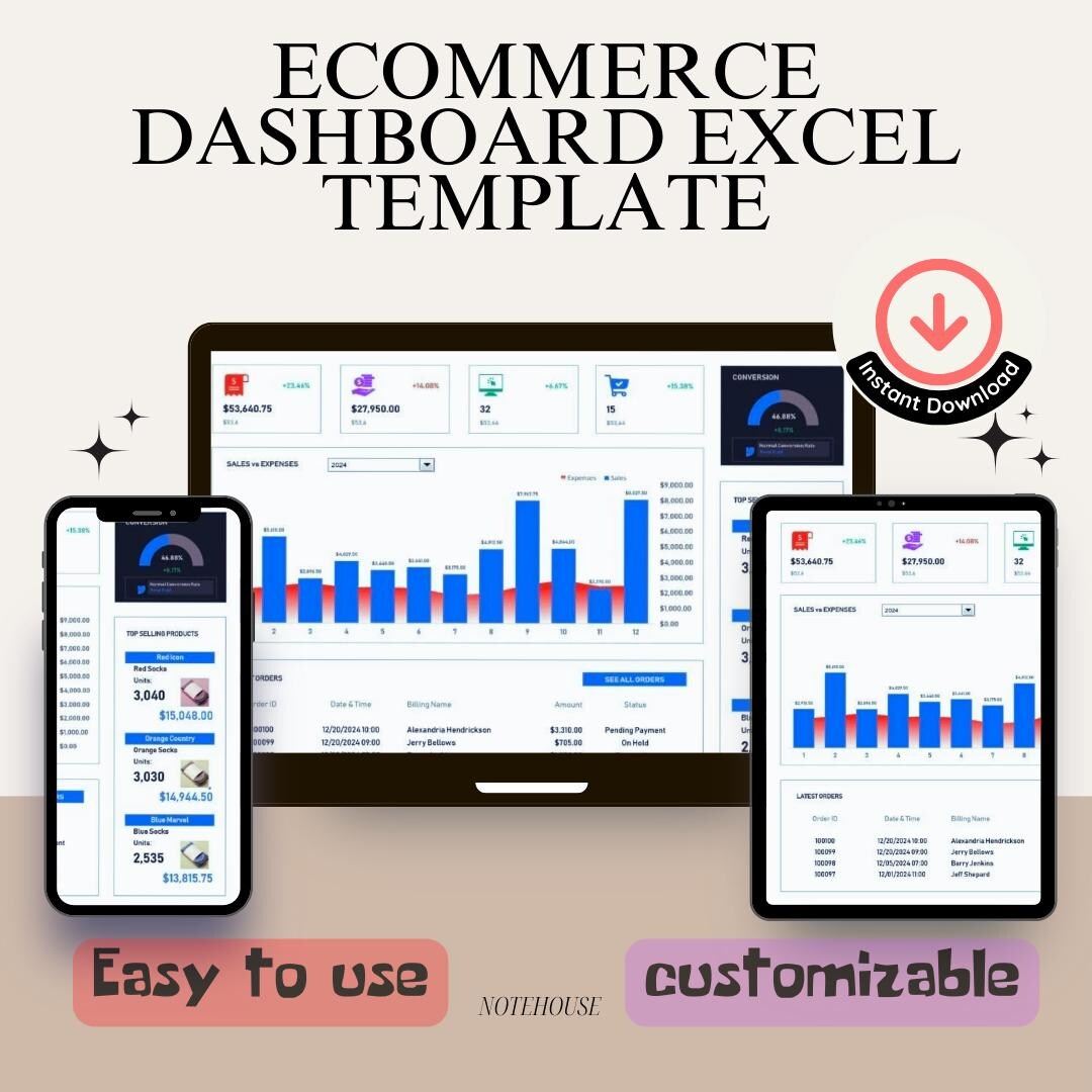 Ecommerce Dashboard Excel Template - Etsy