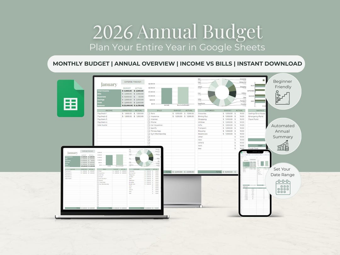 2026 Annual Budget Google Sheets Template| Minimalist Google Sheets
