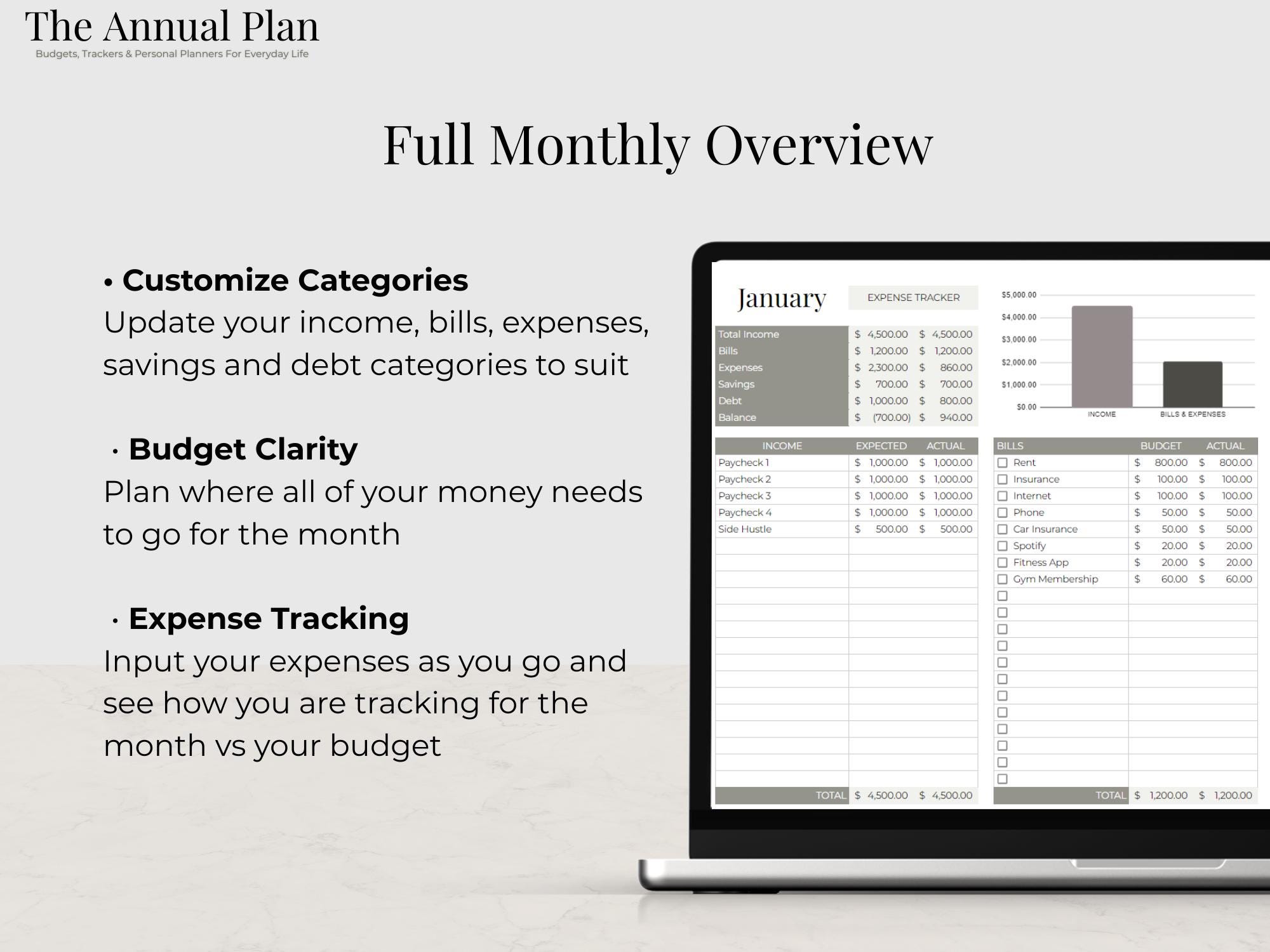 Minimalist Annual Budget Spreadsheet | Google Sheets Budget Planner ...