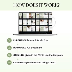 Done For You Yoga Ebook, Journal, Worksheet, Life Coaching Tools, Brandable Health Coaching Resources for Life Coach, Health and Wellness Course, Lead Magnet Template, PLR/MRR Ebook, Editable Canva Template, Course Creator Bundle