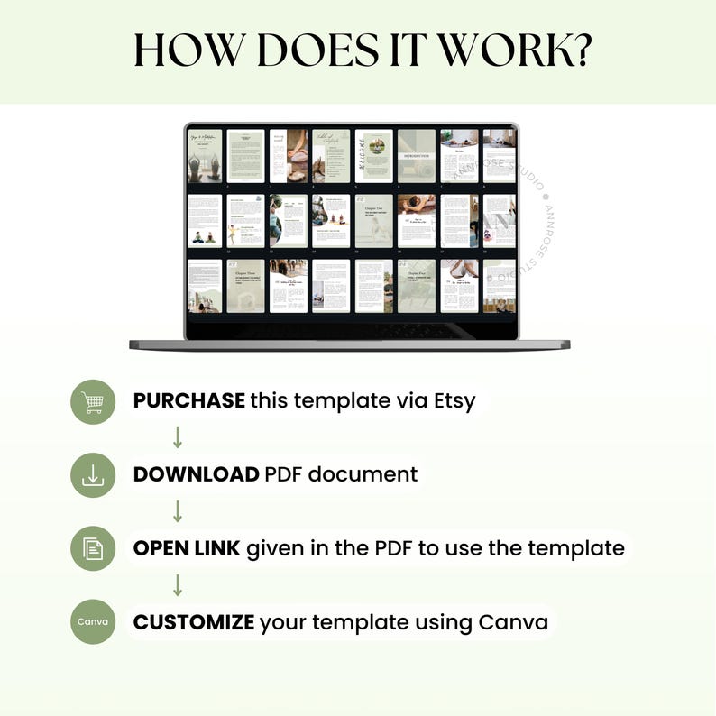 Done For You Yoga Ebook, Journal, Worksheet, Life Coaching Tools, Brandable Health Coaching Resources for Life Coach, Health and Wellness Course, Lead Magnet Template, PLR/MRR Ebook, Editable Canva Template, Course Creator Bundle