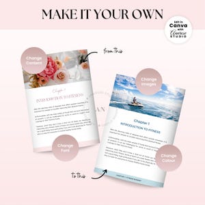 Done For You Fitness Mindset Ebook, Journal, Worksheet, Life Coaching Tools, Brandable Health Coaching Resources for Life Coach, Health and Wellness Course, Lead Magnet Template, PLR/MRR Ebook, Editable Canva Template, Course Creator Bundle