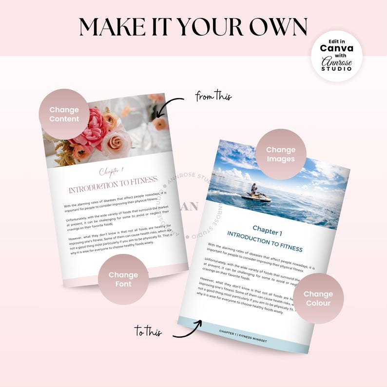Done For You Fitness Mindset Ebook, Journal, Worksheet, Life Coaching Tools, Brandable Health Coaching Resources for Life Coach, Health and Wellness Course, Lead Magnet Template, PLR/MRR Ebook, Editable Canva Template, Course Creator Bundle