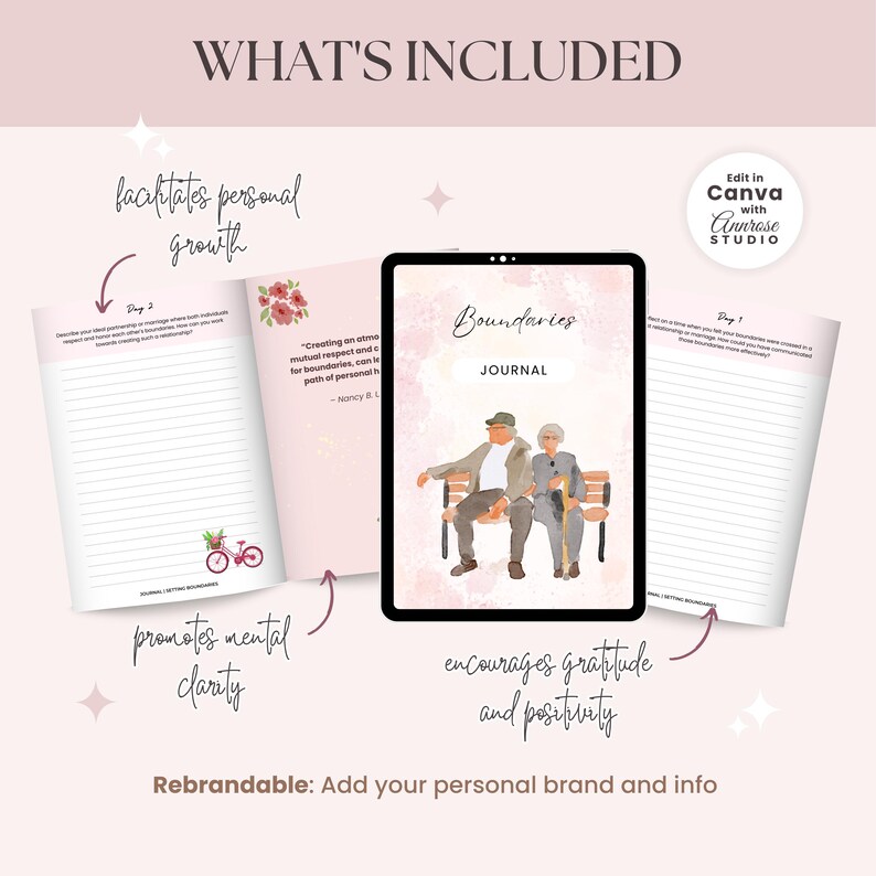 Boundaries Coaching Worksheet | Done for You Workbook | Brandable ...