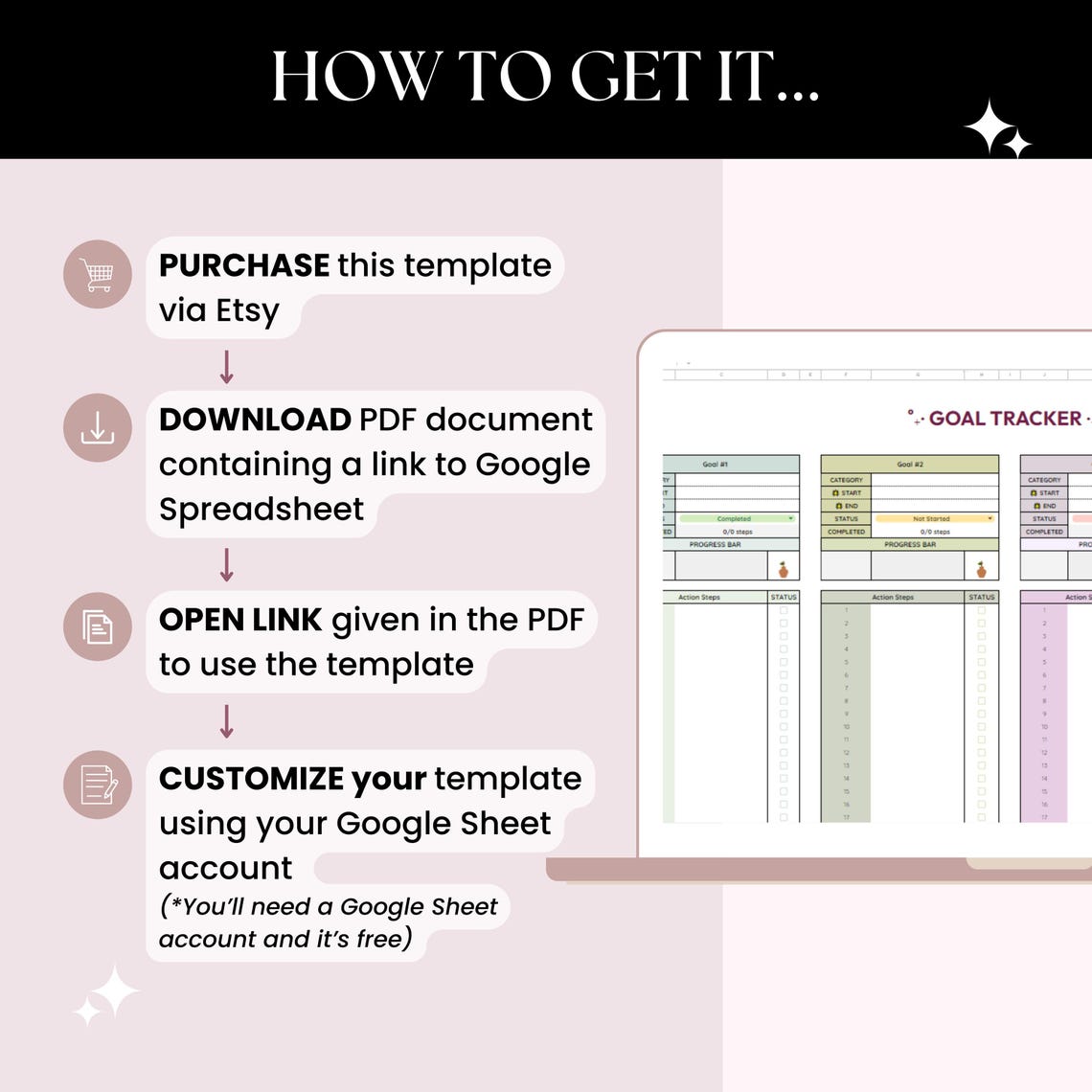 Goal Planner Spreadsheet, Google Sheets To-do List, Daily Routine ...