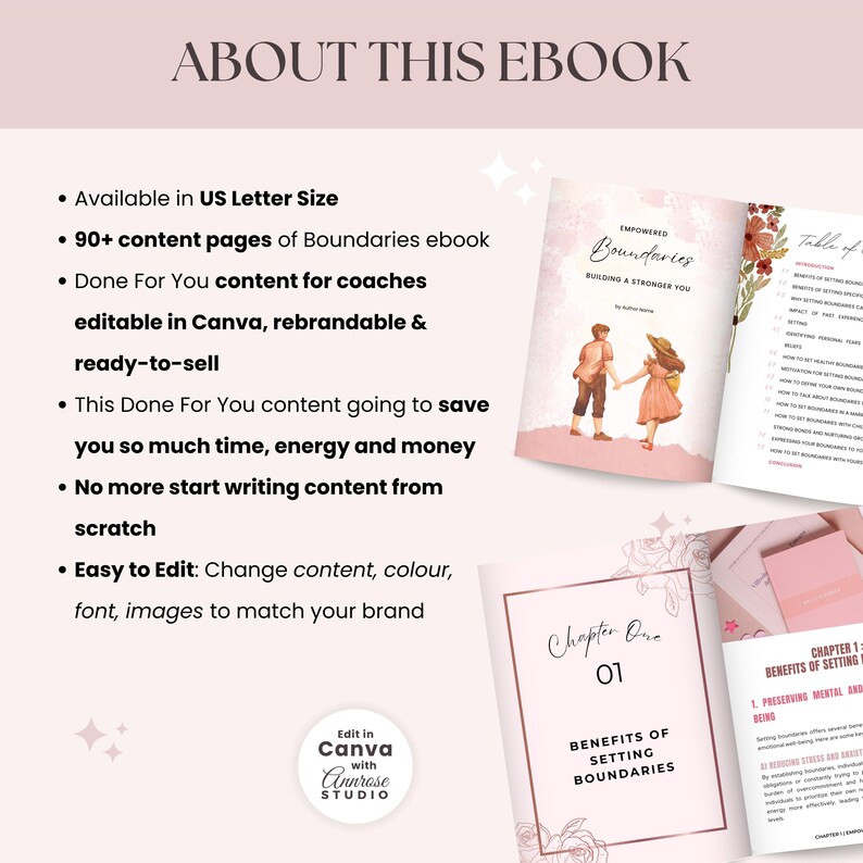 PLR/MRR Ebook Boundaries | Done for You Course | Life Coaching Tools ...