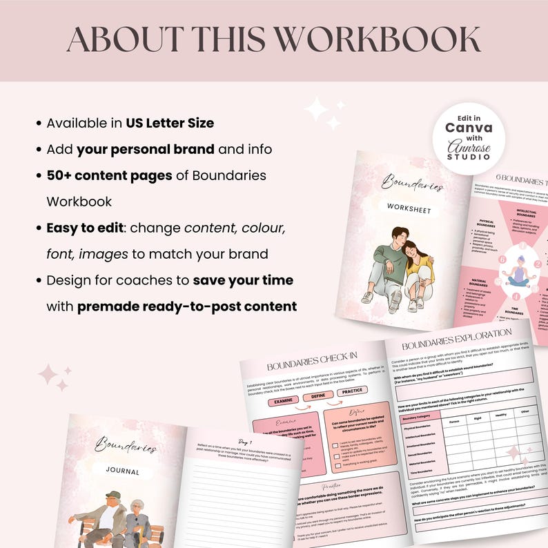 Boundaries Coaching Worksheet | Done for You Workbook | Brandable ...