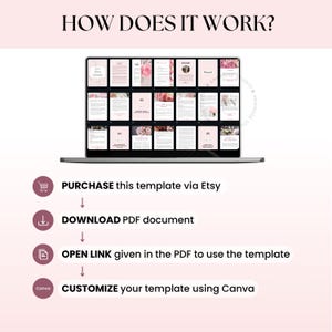 Done For You Fitness Mindset Ebook, Journal, Worksheet, Life Coaching Tools, Brandable Health Coaching Resources for Life Coach, Health and Wellness Course, Lead Magnet Template, PLR/MRR Ebook, Editable Canva Template, Course Creator Bundle