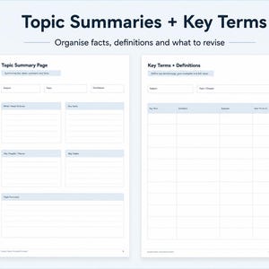 Pu&ograve; includere: Un modello di studio su due pagine con il titolo Topic Summaries + Key Terms. La pagina sinistra include sezioni per materia, argomento, fiducia, cosa devo sapere, fatti, persone, date e riassunto. La pagina destra contiene una tabella per termini chiave, definizioni, esempi e note.