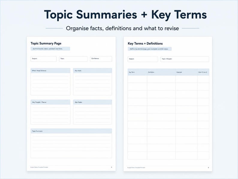 Pu&ograve; includere: Un modello di studio su due pagine con il titolo Topic Summaries + Key Terms. La pagina sinistra include sezioni per materia, argomento, fiducia, cosa devo sapere, fatti, persone, date e riassunto. La pagina destra contiene una tabella per termini chiave, definizioni, esempi e note.