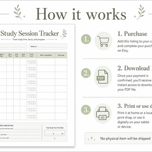 May include: A printable study session tracker with the text "Study Session Tracker" and "How it works". The tracker includes sections for date, subject, start and end times, focus level, and a weekly reflection section. The image also shows the steps to purchase, download, and print the tracker.