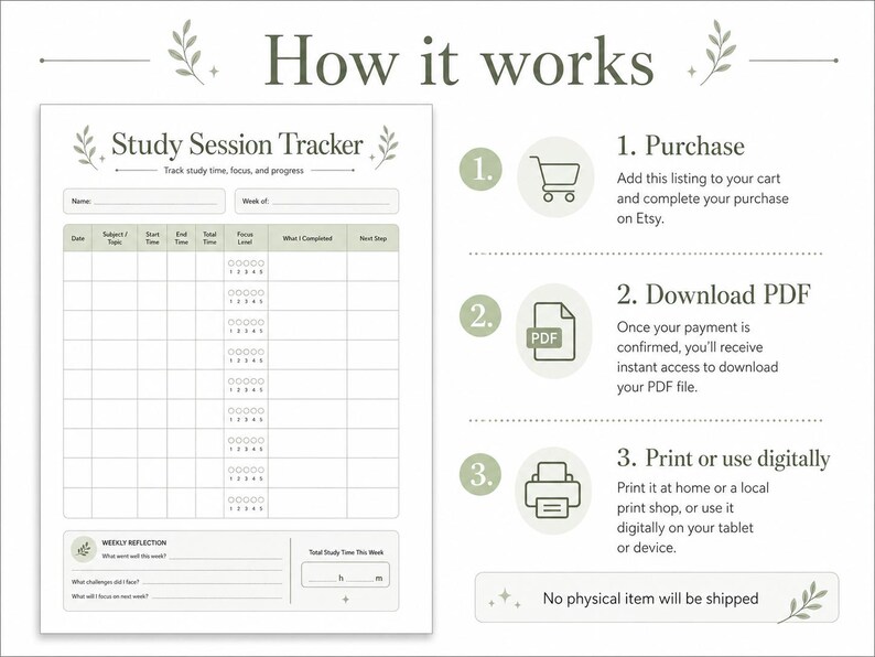 May include: A printable study session tracker with the text "Study Session Tracker" and "How it works". The tracker includes sections for date, subject, start and end times, focus level, and a weekly reflection section. The image also shows the steps to purchase, download, and print the tracker.