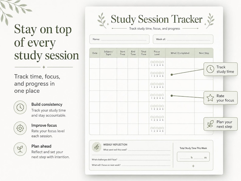 May include: A study session tracker with the text "Study Session Tracker" at the top. The tracker includes sections for date, subject, start and end times, focus level, and next steps. The design is minimalist with a light green colour scheme.
