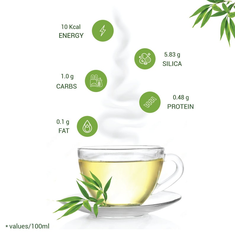 Bambuttva Bamboo Leaf Tea 100g Organic High in Silica Loose Leaf