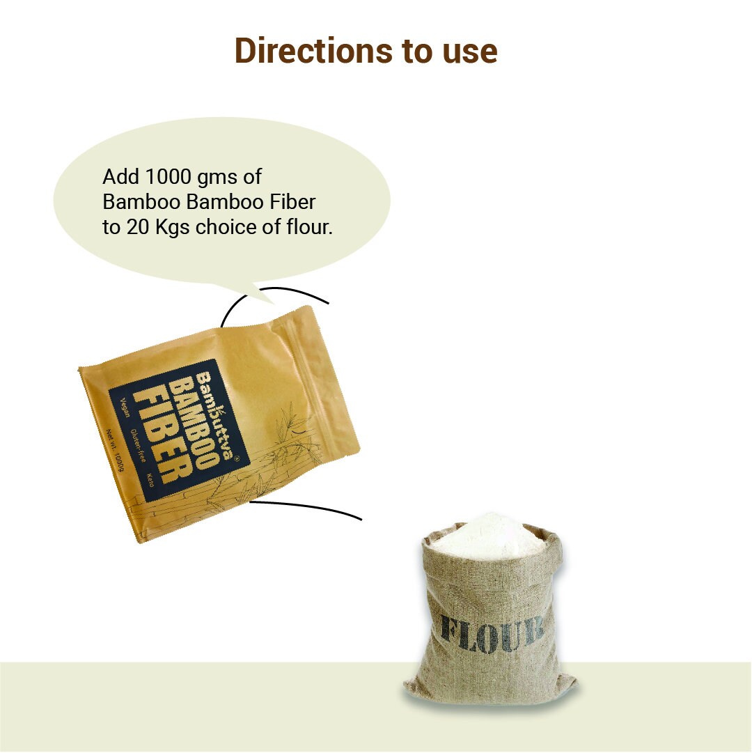 1kg Bamboo Fiber Flour, High Fiber, 100 Unbleached Bamboo Fiber