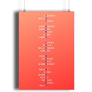 Lionesses EURO 22 + WORLD CUP 23 | A4/A3 Print - “The Names That Made History”