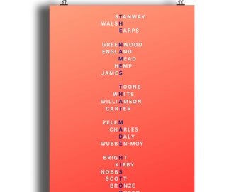 Lionesses EURO 22 + WORLD CUP 23 | A4/A3 Print - “The Names That Made History”