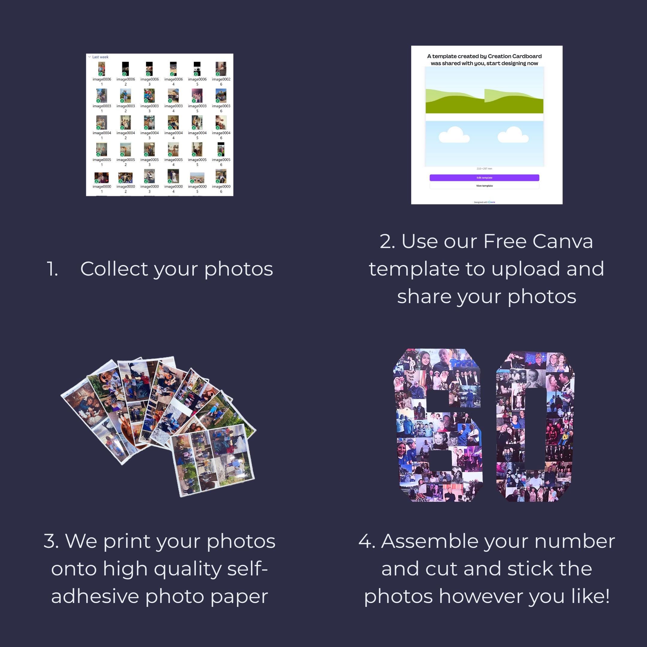 Giant Photo Number Kit: Your Photos Printed. Simple Cut and Stick DIY ...