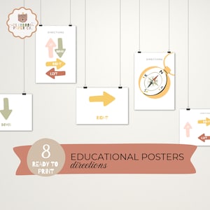 Posters met routebeschrijving voor kinderen (8 stuks) – Educatieve muurkunstset voor kleuterschool, thuisonderwijs en montessoriruimtelijk bewustzijn
