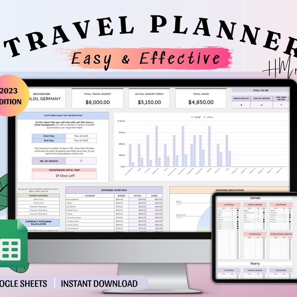Travel spreadsheet template etsy australia