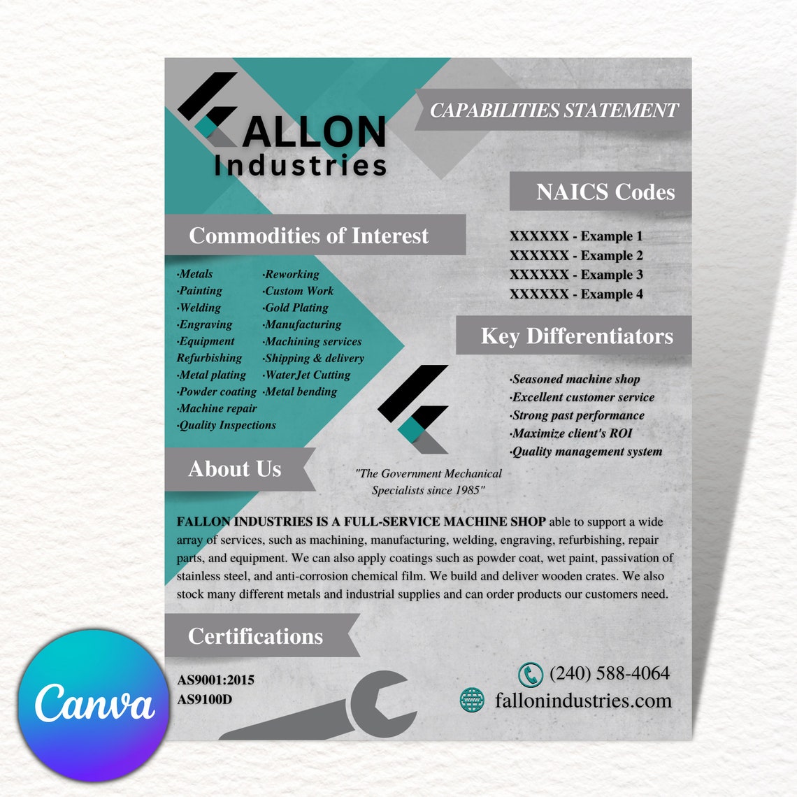 Capabilities Statement Template Canva Template Corporate Business Capabilities Statement Template Canva Template Corporate Business