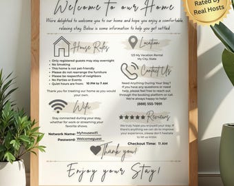 Airbnb Welcome Sign Printable | All-in-One Guest Info Template | Editable Canva | WiFi House Rules Location Contact | VRBO Host