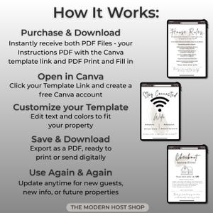 Pu&ograve; includere: Un grafico informativo intitolato How It Works che descrive un processo per modelli digitali. Elenca i passaggi: Purchase & Download, Open in Canva, Customize your Template, Save & Download e Use Again & Again. Sono mostrate tre anteprime di documenti.