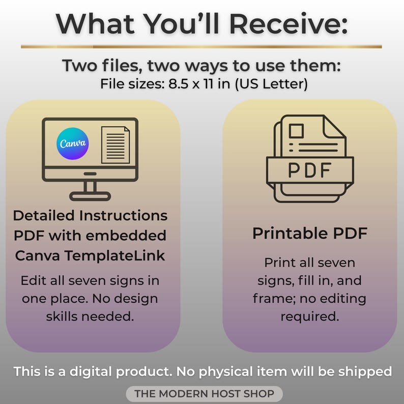 Pu&ograve; includere: Un grafico di prodotto digitale intitolato What You'll Receive, che specifica due file da 21,59 x 27,94 cm. Mostra un'icona di computer per un modello Canva e un'icona di documento per un PDF stampabile, con istruzioni per la modifica.