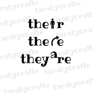 Puede incluir: Un fondo blanco con las palabras "their", "there" y "they're" en negro, cada una en una línea separada. La palabra "their" incluye un icono de figura de palo. La palabra "there" incluye una flecha. Las palabras están en negrita, fuente sans-serif.