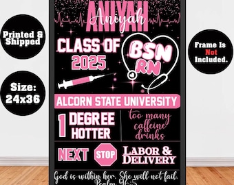 Custom Nursing Graduation Poster: Personalized Nurse Gift (24x36, Printed & Shipped)