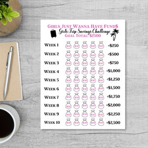 May include: A printable chart for a girls trip savings challenge. The chart has a goal of $2,500 and is divided into 10 weeks. Each week has a goal of $250 and is represented by five $50 money bags. The chart has a suitcase, palm trees, and the text "Girls Just Wanna Have Fund$" and "Girls Trip Savings Challenge".