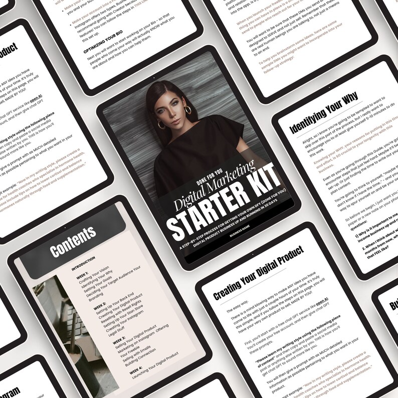 Digital Marketing Starter Kit With Master Resell Rights MRR and Private