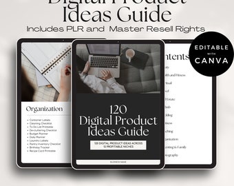 PLR Digital Product Ideas Guide With Resell Rights, Done For You Digital Product Ebook To Resell, MRR, Private Label Rights Included, Canva