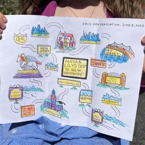 10 REISPUNTEN Gepersonaliseerde, handgetekende routekaart voor kinderen
