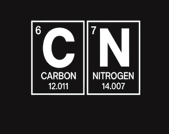 Funny CN Periodic Table Design: Chemistry Meme Gift (SVG PNG)