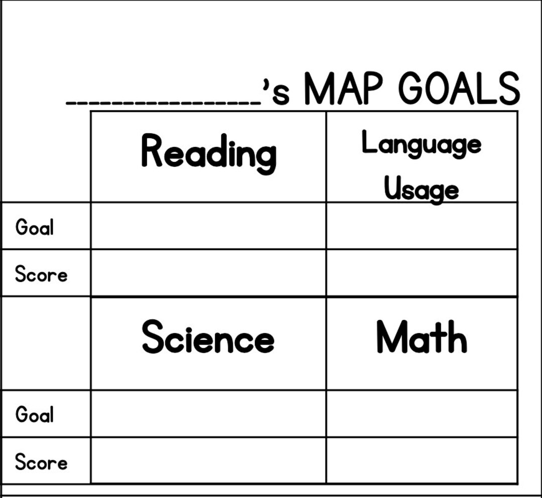 Student MAP Goal Sheet Etsy