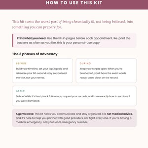 May include: An informational document titled HOW TO USE THIS KIT with a maroon header. It outlines three phases of advocacy: BEFORE, DURING, and AFTER, providing instructions for managing medical appointments and communication for chronic illness.