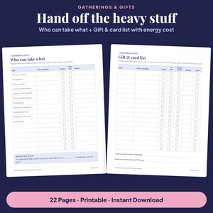 Hand off the heavy stuff: previews of the Who can take what delegate table (hosting, cooking, driving, wrapping gifts) and the Gift & card list with online, in store, or keep-it-simple boxes and an energy cost column.