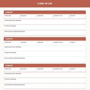 May include: A printed Flare-Up Log document with a terracotta header and three distinct sections labeled Flare #1, Flare #2, and Flare #3. Each section includes fields for start date, end date, duration, severity, ER visit, symptoms, triggers, and interventions.