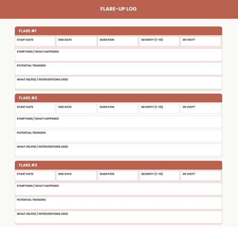 May include: A printed Flare-Up Log document with a terracotta header and three distinct sections labeled Flare #1, Flare #2, and Flare #3. Each section includes fields for start date, end date, duration, severity, ER visit, symptoms, triggers, and interventions.