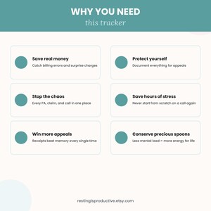 K&ouml;nnte beinhalten: Eine teal- und wei&szlig;farbene Grafik mit dem Text "WHY YOU NEED this tracker". Der Text wird von sechs Aufz&auml;hlungspunkten mit tealfarbenen Kreisen gefolgt. Die Aufz&auml;hlungspunkte enthalten S&auml;tze wie "Save real money" und "Protect yourself."