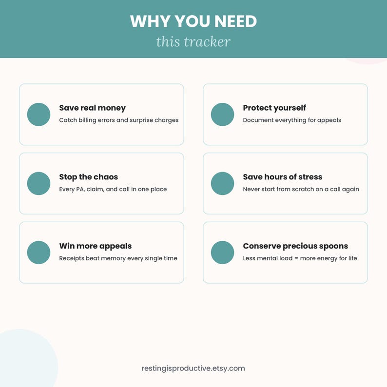 K&ouml;nnte beinhalten: Eine teal- und wei&szlig;farbene Grafik mit dem Text "WHY YOU NEED this tracker". Der Text wird von sechs Aufz&auml;hlungspunkten mit tealfarbenen Kreisen gefolgt. Die Aufz&auml;hlungspunkte enthalten S&auml;tze wie "Save real money" und "Protect yourself."