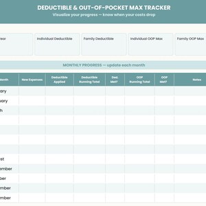 K&ouml;nnte beinhalten: Ein teal- und wei&szlig;farbener Tracker mit dem Titel "DEDUCTIBLE & OUT-OF-POCKET MAX TRACKER". Der Tracker enth&auml;lt Abschnitte f&uuml;r das Planjahr, Selbstbehalte und monatliche Fortschritte. Der monatliche Abschnitt hat Zeilen f&uuml;r jeden Monat mit Spalten f&uuml;r Ausgaben, laufende Summen und Notizen.