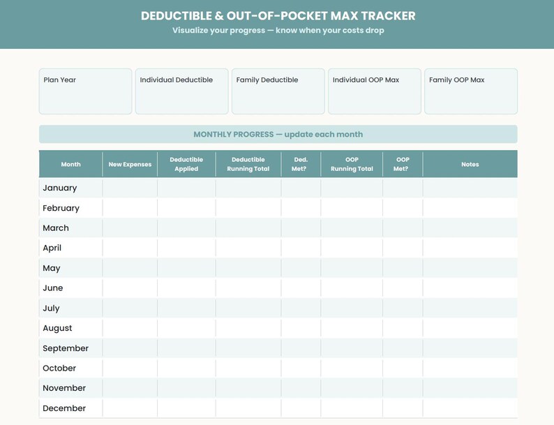 K&ouml;nnte beinhalten: Ein teal- und wei&szlig;farbener Tracker mit dem Titel "DEDUCTIBLE & OUT-OF-POCKET MAX TRACKER". Der Tracker enth&auml;lt Abschnitte f&uuml;r das Planjahr, Selbstbehalte und monatliche Fortschritte. Der monatliche Abschnitt hat Zeilen f&uuml;r jeden Monat mit Spalten f&uuml;r Ausgaben, laufende Summen und Notizen.